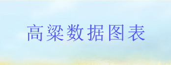 谷糧商務信息網